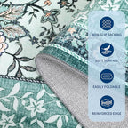 GarveeHome Teal Washable 6x9 Area Rugs, Botanical Grove Vintage Cottagecore Non-Slip Rug for Living Room Bedroom Nursery Kitchen Low-Pile Retro Large Carpet