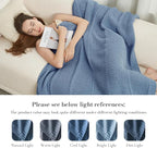 Amélie Home Chevron Chenille Knit Throw Blanket for Couch Bed, Classic Texture Decorative Soft Blanket for Sofa, Chair & Bedroom, 50"x60", Blue