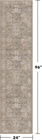 2x8 Moss Green Washable Bathroom Runner Rug - Non Slip Floral Rugs for Entryway Indoor, Kitchen - Vintage Floral Design Orenital Home Décor, Stain Resistant Carpet