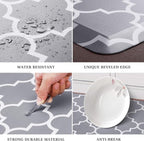 WISELIFE Anti Fatigue Floor Mat - 4/5 Inch Thick Kitchen Mat Non Slip Waterproof Heavy Duty Ergonomic Comfort Mat Durable for Home, Office, Sink, Laundry,(20" x 39", Grey)