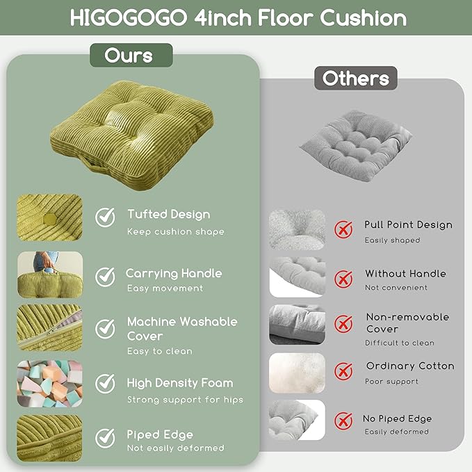HIGOGOGO Floor Pillow Cushion for Adults, Meditation Cushion Pillow, Large Square Floor Sitting, Tufted Corduroy Cover, for Tatami Living Room or Yoga, 22x22 Inch, 2Pack, Green