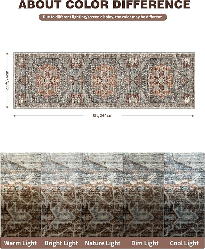 Washable Runner Rug 2.6x8 Runners for Hallways, Ultra-Thin Carpet Runners for Entryway Anti Slip Backing Runner Rugs for Kitchen Laundry Room Indoor Hallway (Grey/Brown/Tan)