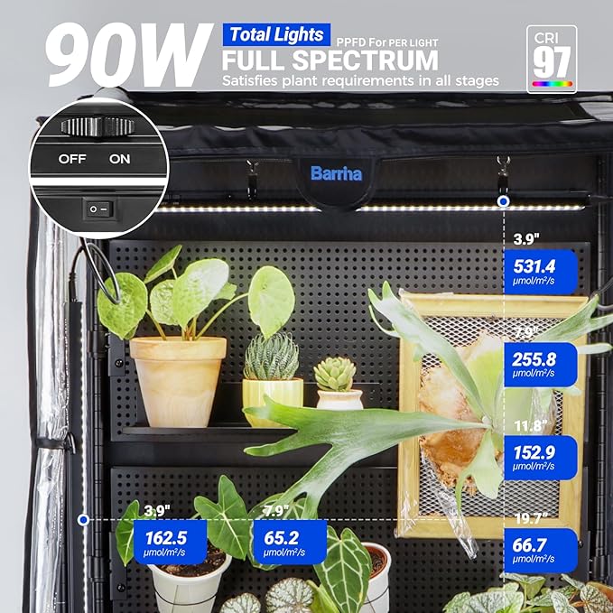 Barrina LH750 Pegboard Indoor Greenhouse with Grow Light, Plant Cabinet with 4PCS 5000K Full Spectrum Grow Lamps, 3 Adjustable Pegboards, 2 Racks, Wheel, for Foliage Plant, Seedling, 29.5x13.8x67.9IN