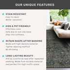 Dark Green 2x4 Rug Runner, Entryway Rugs, Small Runners for Kitchen, Door Mat Indoor Entrance, Bathroom, Non-Slip Low-Pile Washable Stain Resistant, Vintage Floral Design