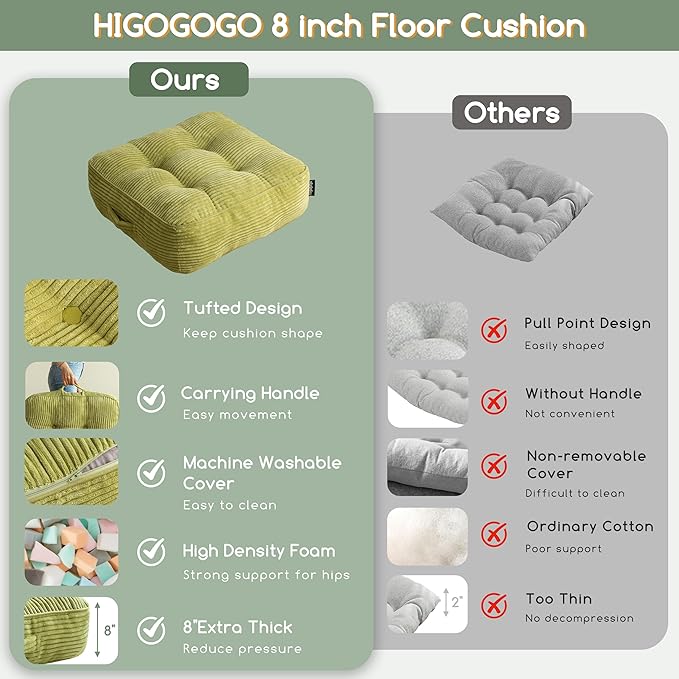 HIGOGOGO 8" Extra Thick Floor Pillow Cushion for Adults, Meditation Cushion Pillow, Large Square Floor Sitting, Tufted Corduroy Cover, for Tatami Living Room or Yoga, 22x22 Inch, 2Pack, Green