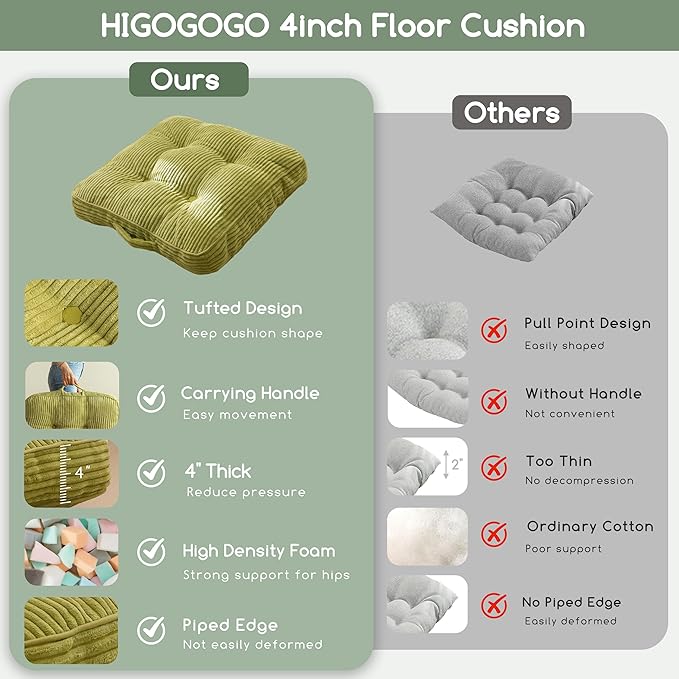 HIGOGOGO Floor Pillow Cushion for Adults, Meditation Cushion Pillow, Large Square Floor Sitting, Tufted Corduroy Cover, for Tatami Living Room or Yoga, 22x22 Inch, Green