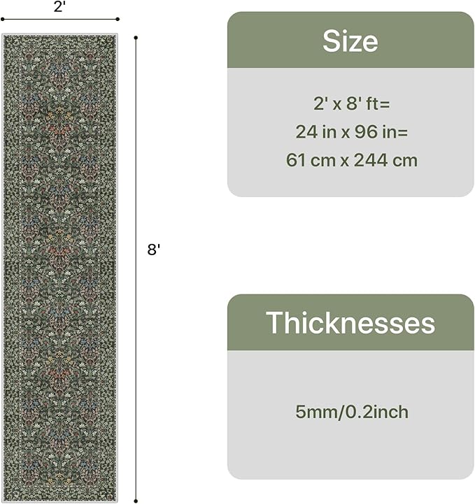 GENIMO Washable Floral Runner Rug 2x8, Non-Slip Long Hallway Carpet for Entryway, Kitchen, Indoor Floor Use, Vintage Boho Soft Thin Rug Décor, Emerald Green