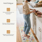 GENIMO Kitchen Mats for Floor 2PCS, Cushioned Kitchen Rugs Non Slip Washable, Farmhouse Anti Fatigue Mat Waterproof, Comfort Standing Mat Rug for Office, Home, Laundry, 17.3"x59"+17.3"x30", SoftWhite