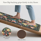 GENIMO Kitchen Mats for Floor 2PCS, Cushioned Kitchen Rugs Non Slip Washable, Farmhouse Anti Fatigue Mat Waterproof, Comfort Standing Mat Rug for Office, Home, Laundry, 17.3"x59"+17.3"x30", Black
