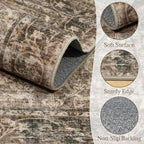 Washable Area Rugs 5'x7' Non-Slip Vintage Boho Distressed Fade Resistant Low Pile Carpet for High-Traffic Living Room, Bedroom & Dining Room
