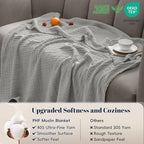 PHF 100% Cotton Muslin Throw XL Blanket Large 50" x 70", 4-Layer Lightweight Gauze Throw, Breathable Cloud-Soft Minimalist Blanket for Bed, Couch, Camping & Baby, Light Grey, Ideal Gift