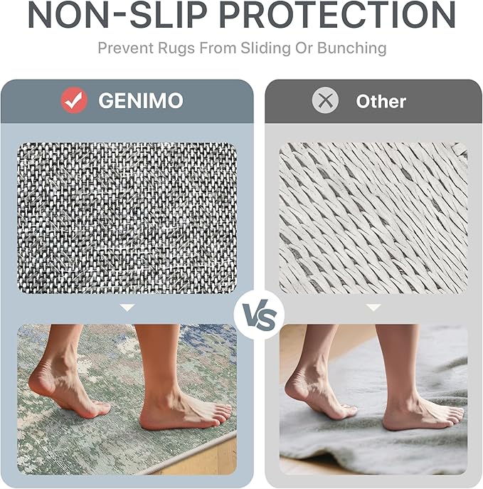 GENIMO 5X7 Washable Modern Area Rugs for Living Room, Non-Slip Low Pile Chenille Print Rug, Soft Rugs for Bedroom Dining Room Home Office, Sage Mist