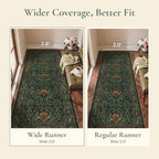 Bavni 2'6''x6 Runner Rug,Microfiber Washable Non-Slip Vintage Floral Rugs,Low Pile Lightweight Carpet for Bedroom,Hallway,Entryway,Kitchen,Bathroom, Dark Green