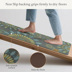 GENIMO Kitchen Mats for Floor 2PCS, Cushioned Kitchen Rugs Non Slip Washable, Farmhouse Anti Fatigue Mat Waterproof, Comfort Standing Mat Rug for Office, Home, Laundry, 17.3"x47"+17.3"x30", Green
