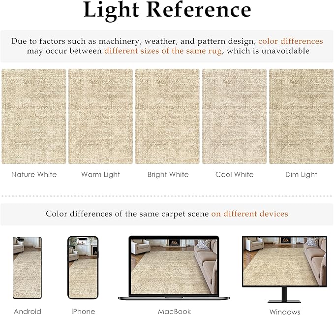 HUGEAR Area Rug 5x7 Retro Beige/Brown Machine Washable Living Room Rugs Distressed Vintage Floral Vacuumable Low Pile Carpet Bedroom Office Dining Room Laundry Room Non Slip Soft Lightweight
