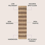 JONATHAN Y Jayden Woven Jute Stripe Natural/Brown Runner Rug, 2x8, Rustic, Farmhouse, Traditional, Lodge, Easy-Cleaning for Living Room, Bedroom, Kitchen, Non-Shedding (NRF202A-28)