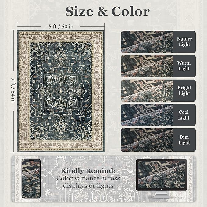 Vintage 5x8 Area Rugs for Living Room Bedroom Non Slip Washable, Dark Medallion Distressed Printed Low Pile Thin Carpet Rugs for Dining Room/Kitchen/Home Office, Midnight/Multi