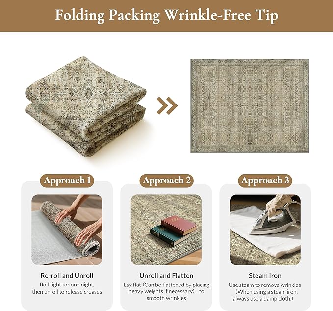GENIMO 6x9 Area Rugs for Living Room, Machine Washable Non Slip Vintage Rugs, Low Pile Lightweight Chenille Print Rug for Bedroom, Dining Room, Home Office, Green Khaki