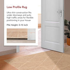 Nuloom Billy Ivory, 5' x 8', Recycled Polyester, Soft and Textured, High Traffic, Stain Resistant, Easy Clean, Durable, Machine Washable Runner for Bedroom, Living Room, Dining, Den, Foyer, Entryway