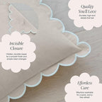BEBE BASK Scalloped Pillow Cover - Set of 2 - 18 x 18 Inch - Scallop Pillow Cover Natural/White/Beige - 100% Cotton - Grandmillennial Style