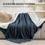 EverGrace Jacquard Boho Sherpa Fleece Throw Blanket for Couch, Super Soft Cozy Fuzzy Plush Blankets for All Seasons, Reversible Thick Warm Blanket for Bed, Sofa, Living Room, Stormy Blue, 50" x 60"