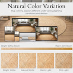 Jute Area Rug 5' Round Natural Jute Rug with Non-Slip Backing, Low-Profile Farmhouse Rug for Living Room, Bedroom or Entry, Eco-Friendly Boho Decor, Non-Shed for High-Traffic Door Mat
