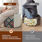 Pouf Ottoman Footrest Boho Embroidered Stuffed Round Pouf, 20" Tribal Geometric Accent Decor, Removable Cover & Firm Foam, Multifunctional, for Living Room Bedroom Vanity, Teal & Rust