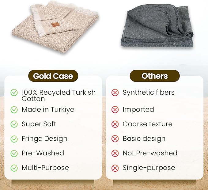 Gold Case Throw Blanket for Couch - 100% Recycled Turkish Cotton Blankets & Throws - Retro Soft Throw Blankets for Living Room - Boho Decorative Woven Couch Blanket - 60x80 - Beige