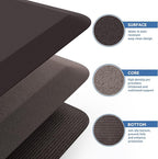 KitchenClouds Kitchen Mat Cushioned Anti Fatigue Kitchen Rug Non Slip Standing Mat Comfort Floor Mats for Sink Office (17.3"x60"- 0.8inch)