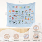WARDOS Mental Health Blue Tapestry, Things to Remember Inspirational Tapestry Wall Hanging, Positive Affirmation Psychology Wall Blanket Decor for Therapy Calming Office Classroom, 50x60 Inch