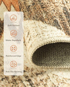 Area Rug 5x8 Rug Machine Washable Non-Slip Low Pile Print Pattern Western Rug for Living Room Bedroom Entryway Tribal Series-Cream/Camel