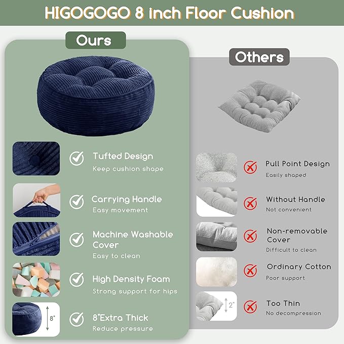 HIGOGOGO 8" Extra Thick Floor Pillow Cushion for Adults, Meditation Cushion Pillow, Large Round Floor Sitting, Tufted Corduroy Cover, for Tatami Living Room or Yoga, 22x22 Inch, 2Pack, Navy