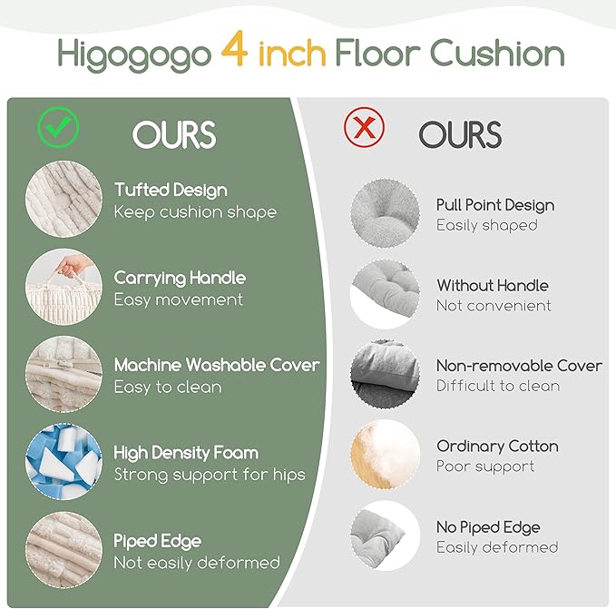 Washable Floor Pillow Cushion for Adults, Meditation Cushion Pillow, Removable Tufted Blended Corduroy Cover, Large Square Floor Sitting for Tatami Living Room or Yoga, 22x22 Inch, Machine Washable