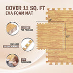 Yes4All EVA Interlocking Mats, Puzzle Floor Tiles, Foam Floor Padding with Border for Furniture, Home Space, Living Room, Garage 11,22,32 SQFT