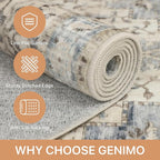 GENIMO 8x10 Area Rugs for Living Room, Machine Washable Rug, Non Slip Indoor Vintage Rug, Low Pile Lightweight Chenille Print Carpet for Bedroom Dining Room Home Office, Mint Sage