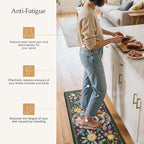 GENIMO Kitchen Mats for Floor 2PCS, Cushioned Kitchen Rugs Non Slip Washable, Farmhouse Anti Fatigue Mat Waterproof, Comfort Standing Mat Rug for Office, Home, Laundry, Sink, 20"x48"+20"x32", Black