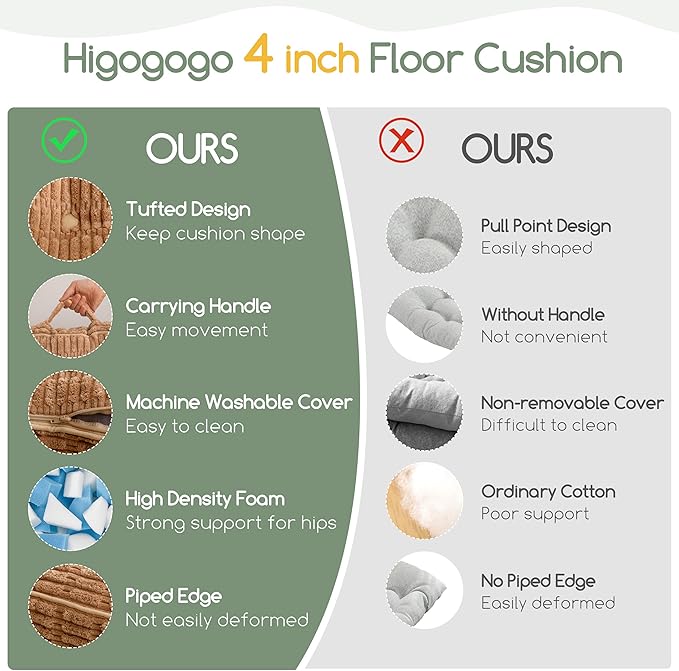 Washable Floor Pillow Cushion for Adults, Meditation Cushion Pillow, Removable Tufted Blended Corduroy Cover, Large Square Floor Sitting for Tatami Living Room or Yoga, 2Pack, Machine Washable