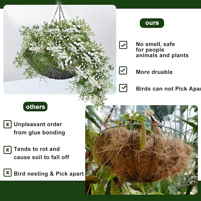 Hanging Basket Liners - 3PCS, 12 Inch Round, Non-Woven, Black Felt, Replacement Inserts for Hanging Baskets, Outdoor Plants - Avoid Bird Nesting