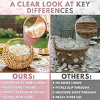 Small Flower Girl Basket Set of 2 - Small Wicker Basket with Handle and Waterproof Lining 6.3" x 5.12" x 3.75" - Tiny Easter Baskets with Rattan Design for Flowers, Sweets, Gifts, Home Decor & Storage