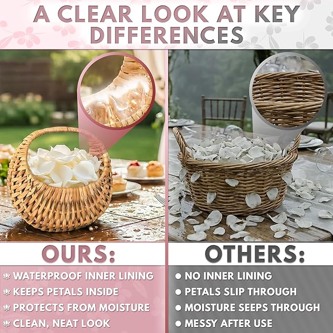 Small Flower Girl Basket Set of 2 - Small Wicker Basket with Handle and Waterproof Lining 6.3" x 5.12" x 3.75" - Tiny Easter Baskets with Rattan Design for Flowers, Sweets, Gifts, Home Decor & Storage