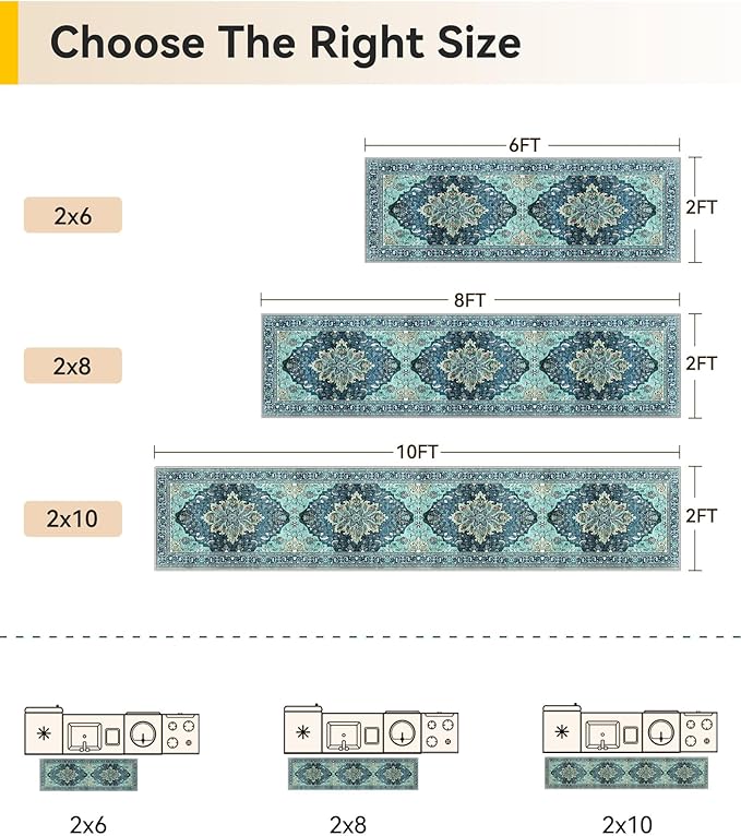 Area Rugs 2'x8' Runner Rug Non Slip Washable for Kitchen Hallway Bedroom Beside Laundry Room Bathroom Rug, Floor Carpet, Teal Green Lake Blue Turquoise