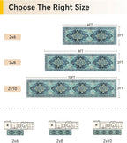 Area Rugs 2'x8' Runner Rug Non Slip Washable for Kitchen Hallway Bedroom Beside Laundry Room Bathroom Rug, Floor Carpet, Teal Green Lake Blue Turquoise