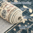 Vintage Distressed 2x3 Kitchen Rugs Washable Non Slip, Medallion Door Mat Indoor Entrance Entryway, Small Low Pile Rugs for Bedroom/Bathroom Vanity/Laundry Room, Deep Blue/Multi