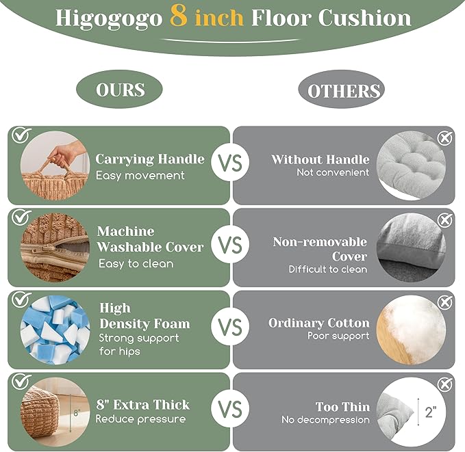 8" Washable Floor Pillow Cushion for Adults, Meditation Cushion Pillow, Removable Tufted Blended Corduroy Cover, Large Square Floor Sitting for Tatami Living Room or Yoga, 22x22 Inch, Machine Washable