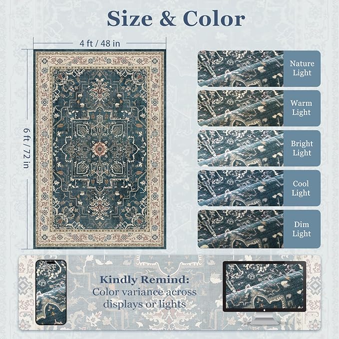 Dark Blue Throw Rugs for Entryway, Washable 4x6 Dark Rug with Rubber Backing for Living Room Bedroom, Vintage Medallion Distressed Area Rug for Kitchen/Bathroom/Dorm/Home Office