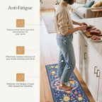 GENIMO Kitchen Mats for Floor 2PCS, Cushioned Kitchen Rugs Non Slip Washable, Farmhouse Anti Fatigue Mat Waterproof, Comfort Standing Mat Rug for Office, Home, Laundry, 17.3"x47"+17.3"x30", Navy