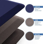 KitchenClouds Kitchen Mat Cushioned Anti Fatigue Kitchen Rug 0.8inch Waterproof Non Slip Kitchen Rugs and Mats Standing Desk Mat Comfort Floor Mats for Kitchen Sink Office (17.3"x39",Blue)