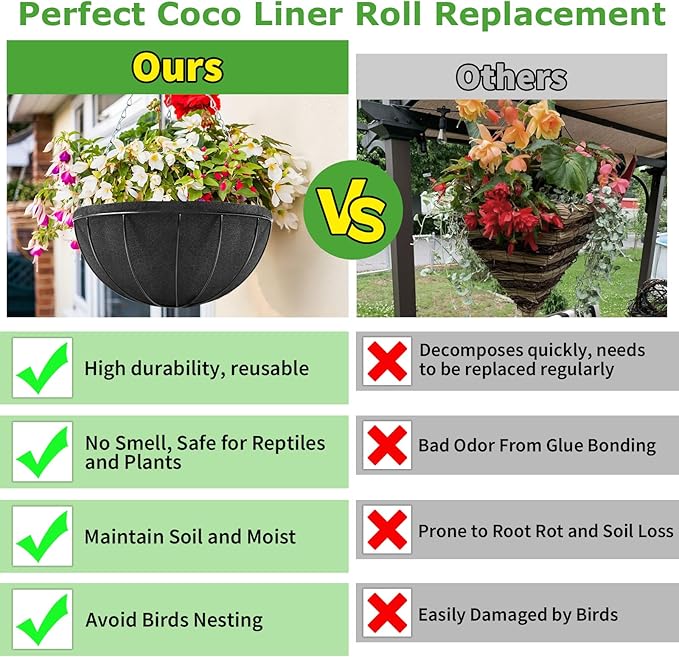Riare 16x160 Inch Black Felt Planter Liner Roll- 2 Rolls Non-Woven Fabric Planter Liner for Outdoor Plants, Coco Liner Roll Alternative Basket Planter Liner for Planters Hanging Basket Window Box