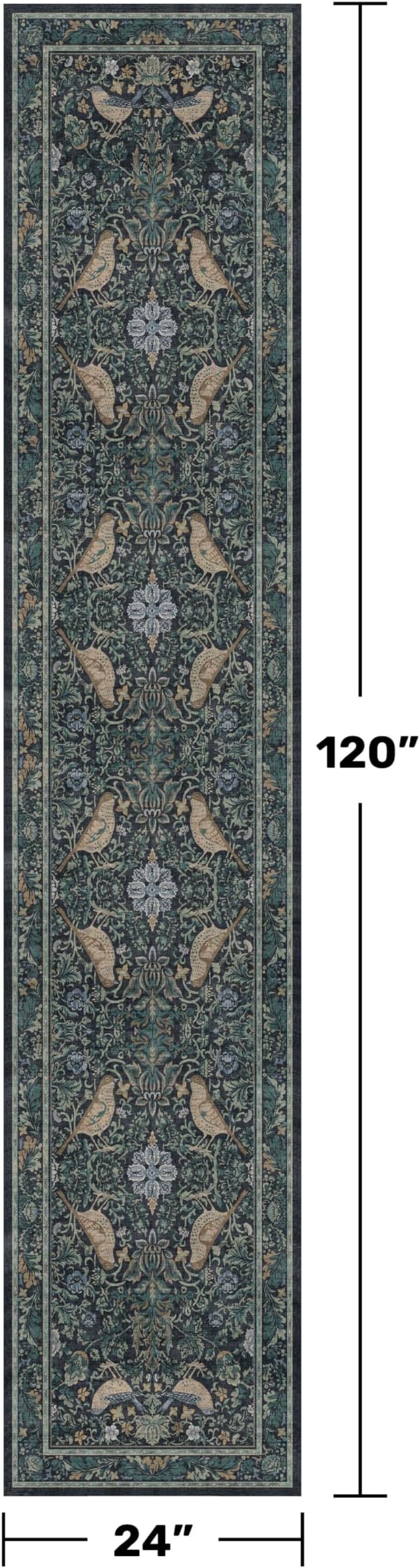Washable 2x10 Extra Long Runner Rugs for Hallyway - Blue and Green Low Plie Indoor Rugs for Entryway, Floral Non Skid Waterproof Kitchen Floor Mats, Nature Leaf & Bird Décor
