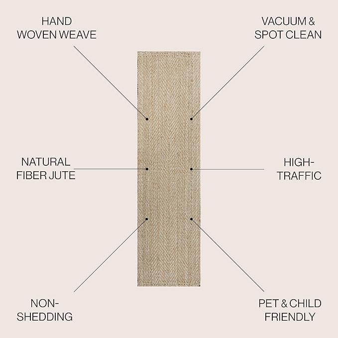 JONATHAN Y Espina Hand Woven Herringbone Chunky Jute Ivory Runner Rug, 2x8, Bohemian, Cottage, Easy-Cleaning for Living Room, Bedroom, Kitchen, Pet Friendly, Non-Shedding (NFR101B-28)